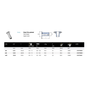 0272 Expanding Rivet Nut M10